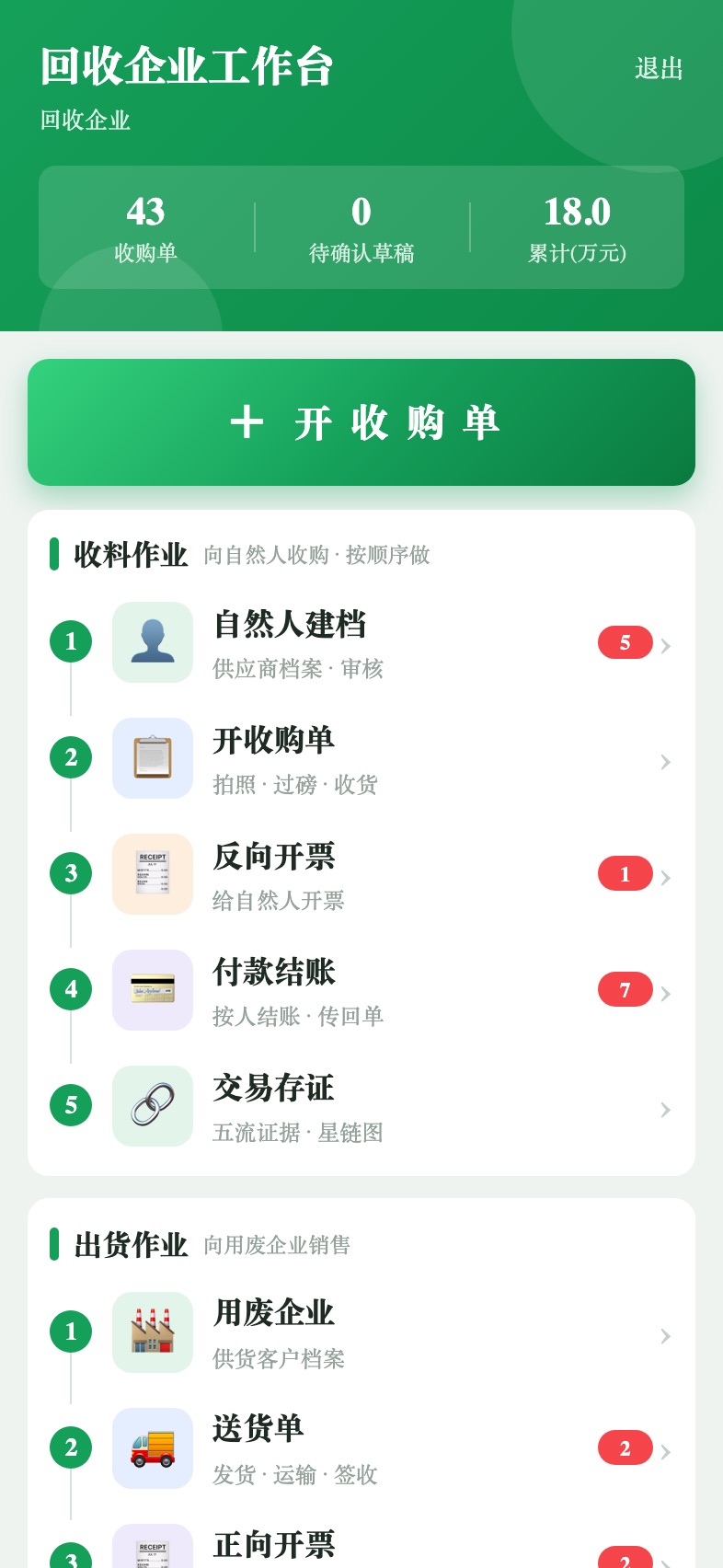 回收企业工作台