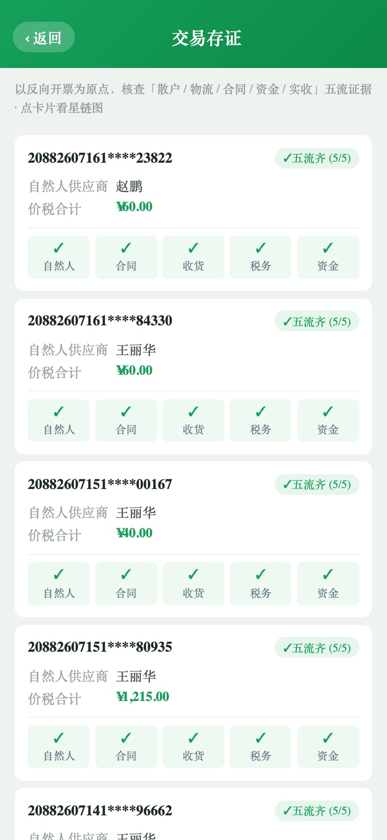交易存证